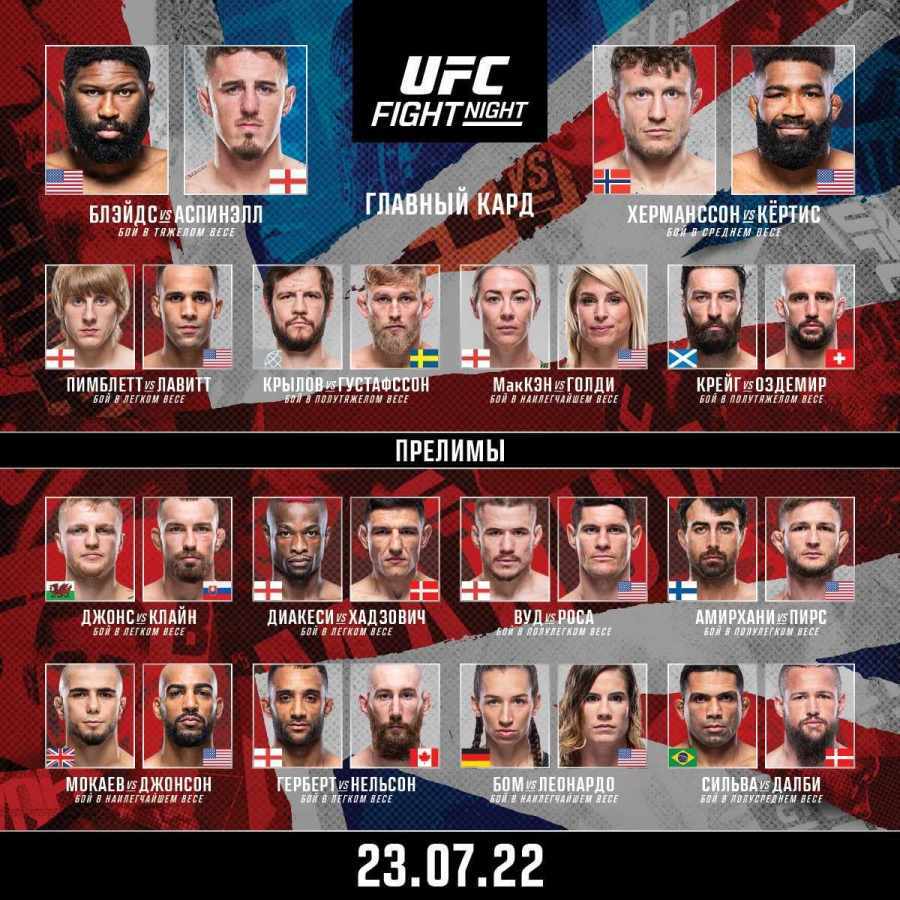 UFC london кард