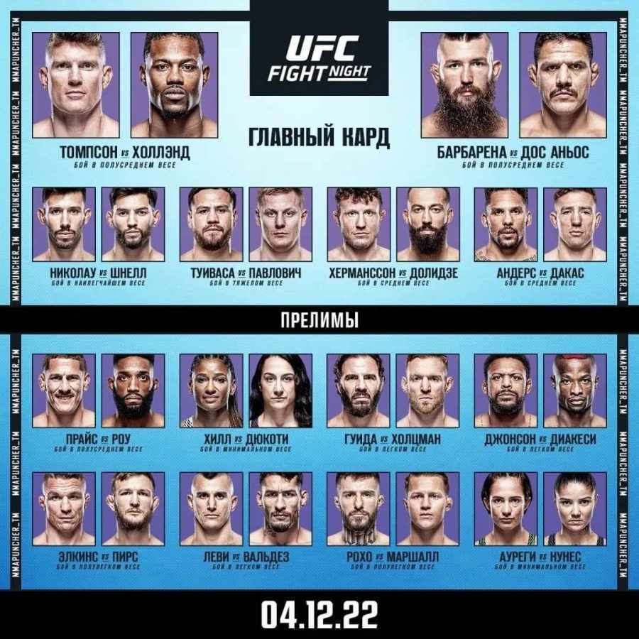 UFC Orlando кард