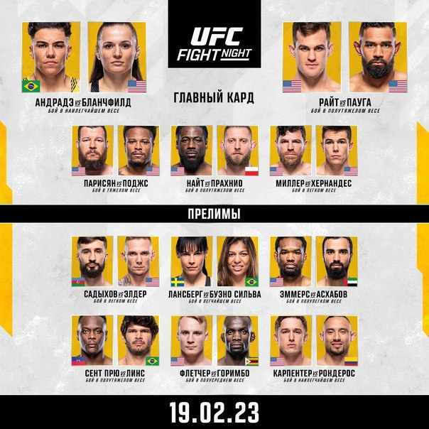 UFC Vegas 69 кард