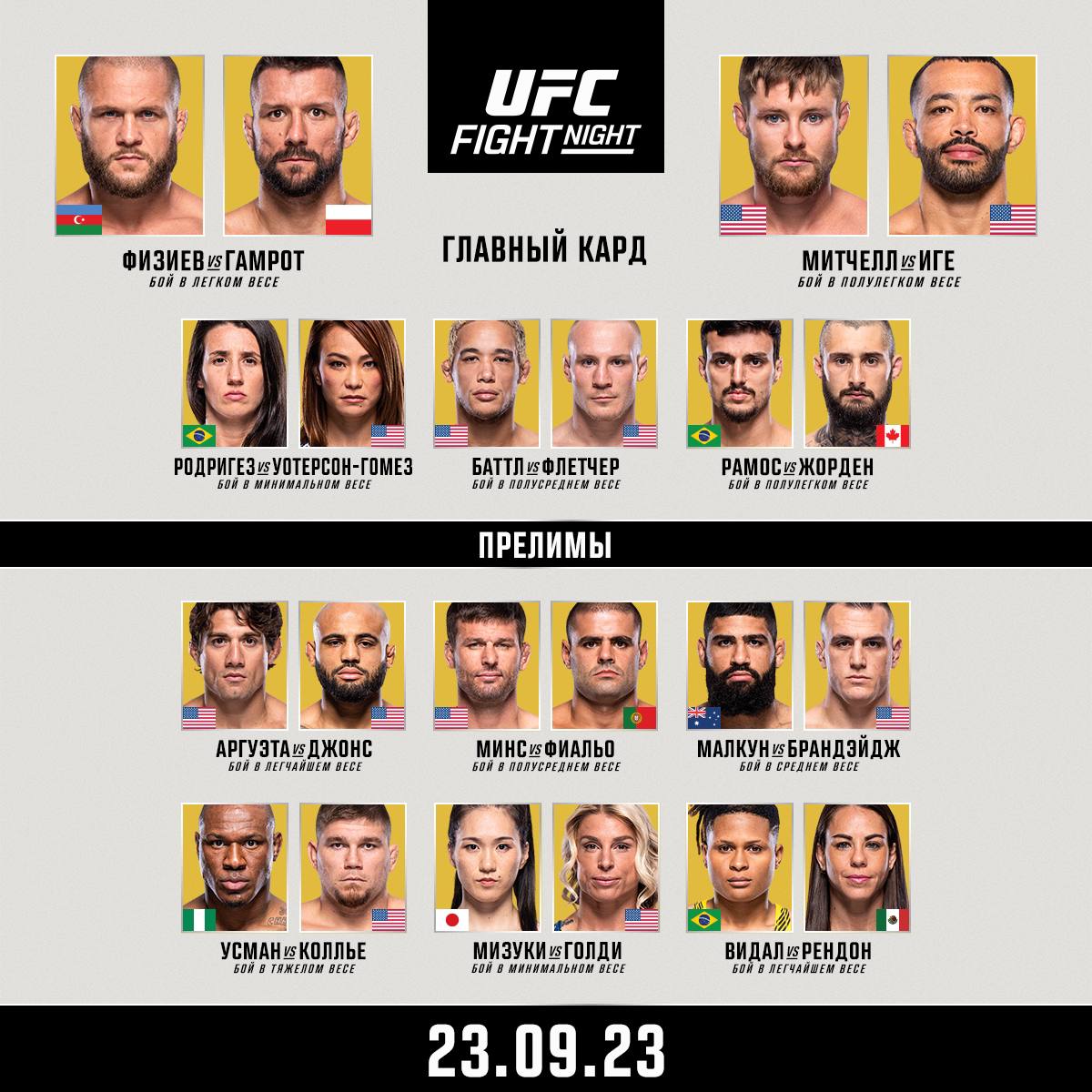 UFC Vegas 79