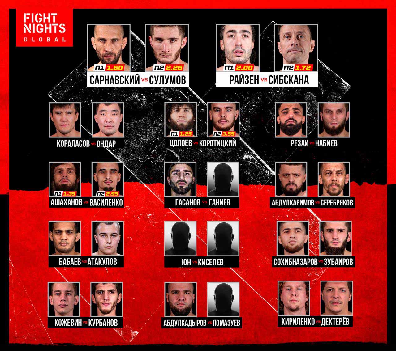 AMC Fight Nights 123: Сулумов - Сарнавский Прямая трансляция. Fight Nights  123 Смотреть онлайн прямой эфир бесплатно, Fight Nights: Прямой эфир онлайн