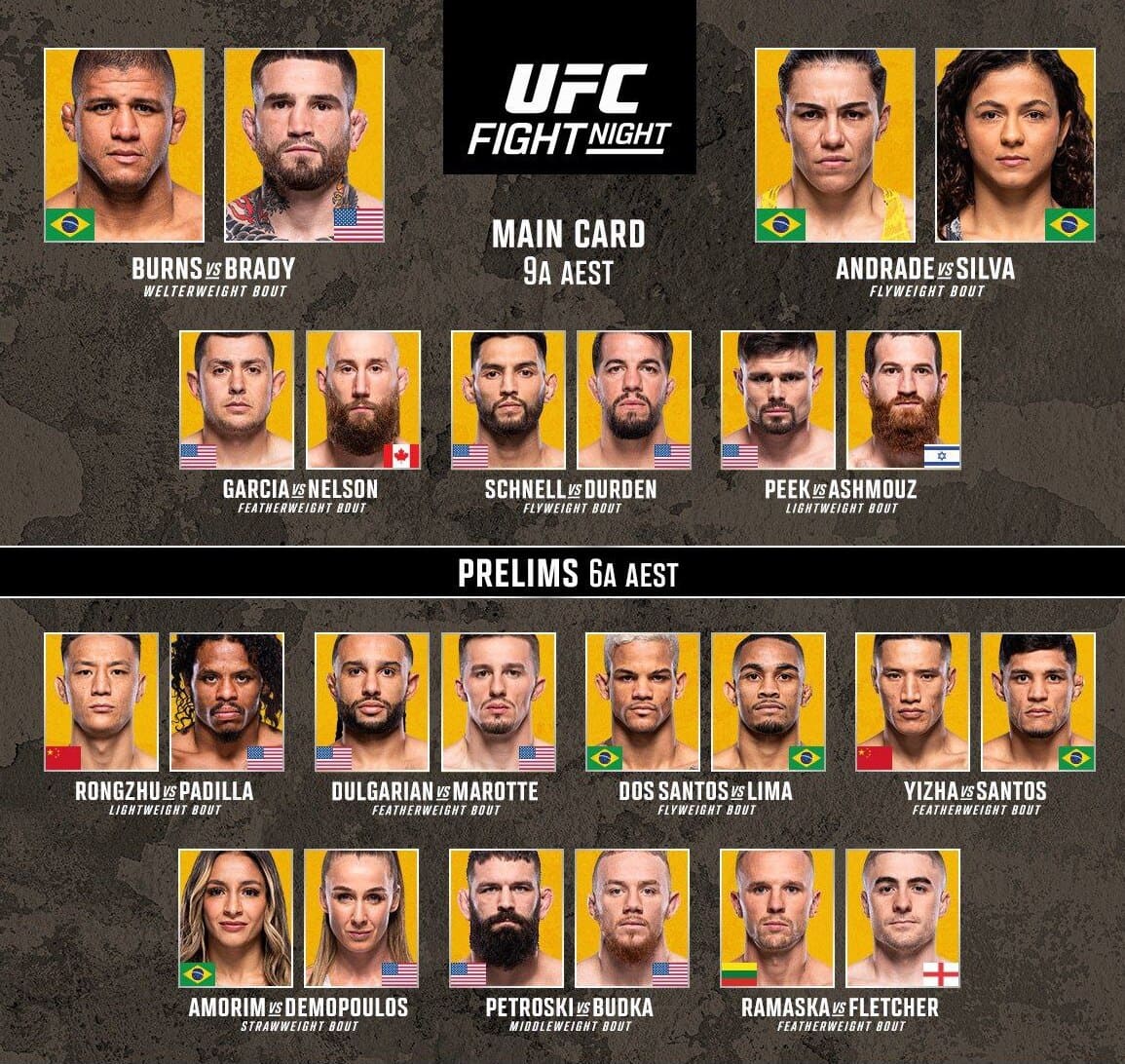 UFC Fight Night 242