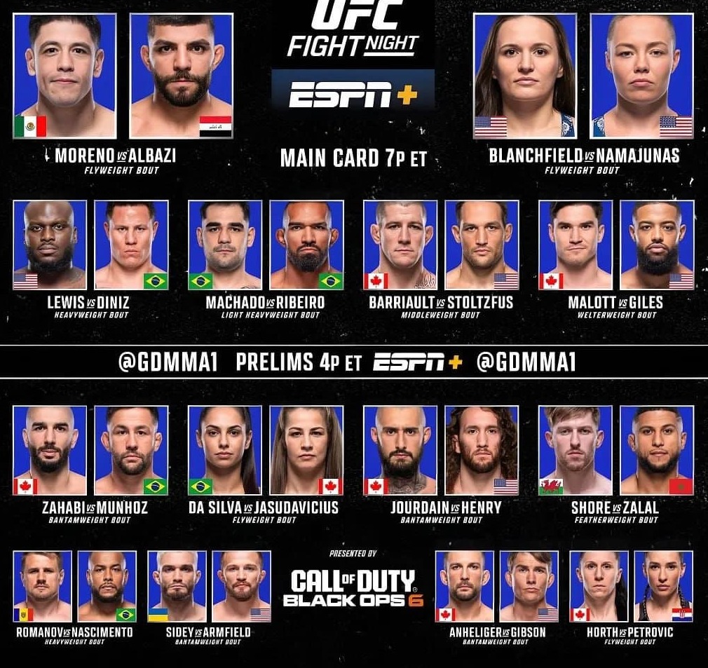 UFC Fight Night 246