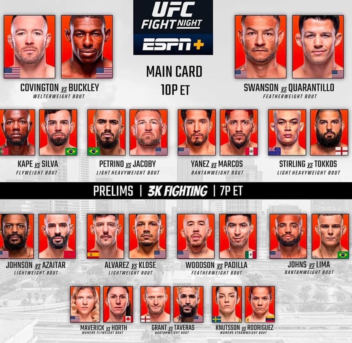 UFC on ESPN 63