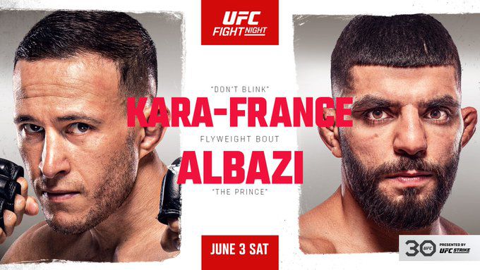 UFC Vegas 74: Кара-Франс  —  Албази Дата, Время, Расписание боев и Участники карда